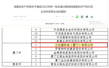 喜报 | 凯发k8获评2022年国家知识产权示范企业