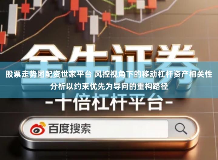 股票走势图配资世家平台 风控视角下的移动杠杆资产相关性分析以约束优先为导向的重构路径